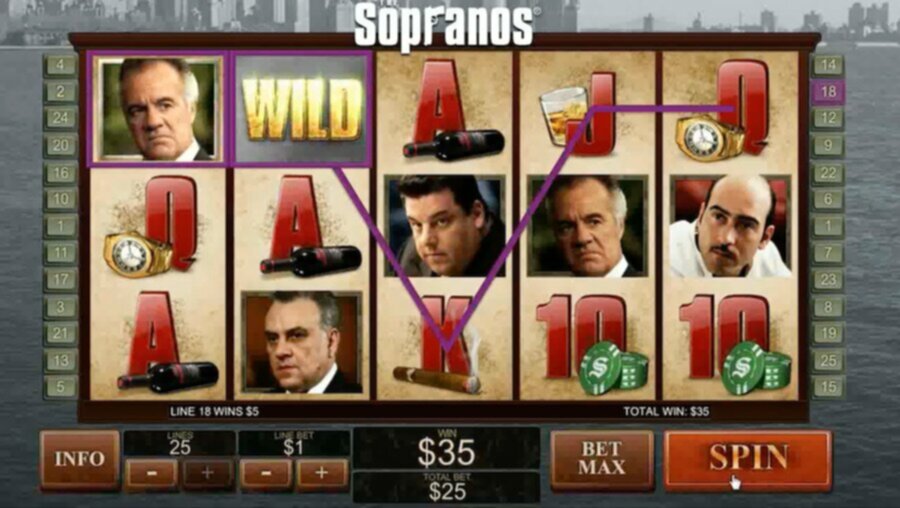 The Sopranos Online Slot review